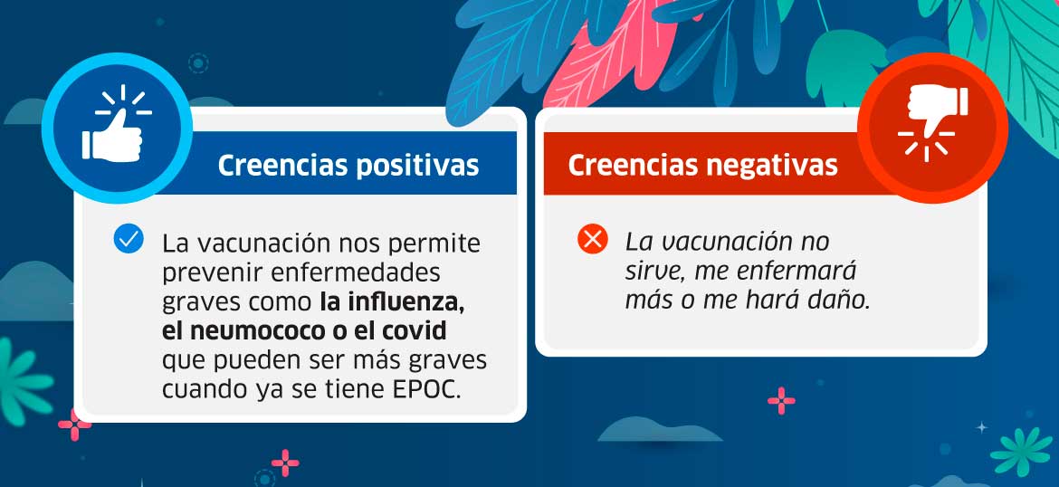 imagen cards creencias positivas y negativas