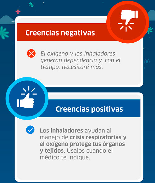 imagen cards creencias positivas y negativas