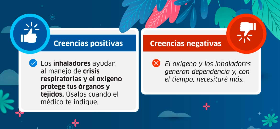 imagen cards creencias positivas y negativas