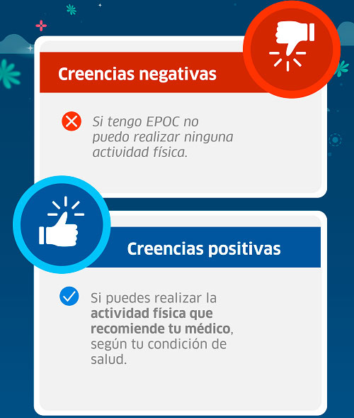 imagen cards creencias positivas y negativas