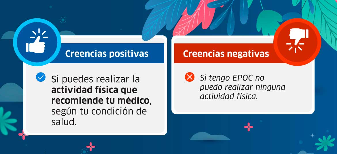 imagen cards creencias positivas y negativas