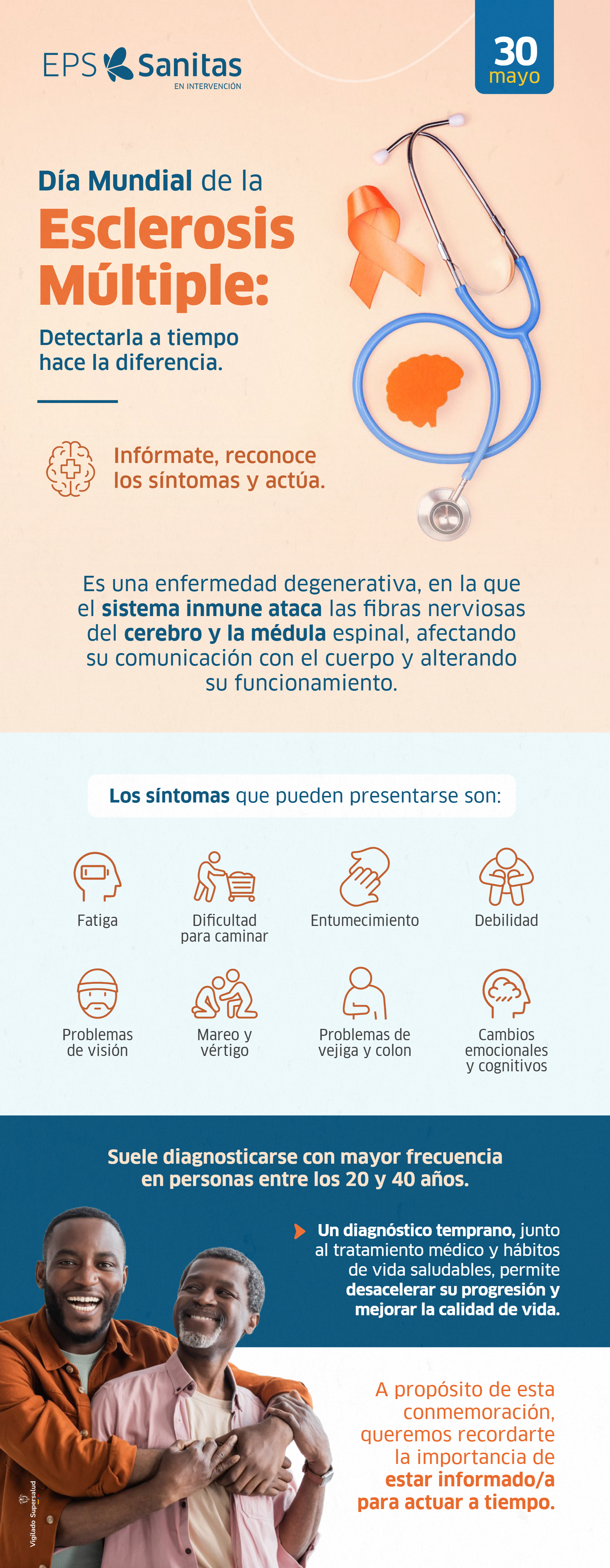 Novedad Hipertension