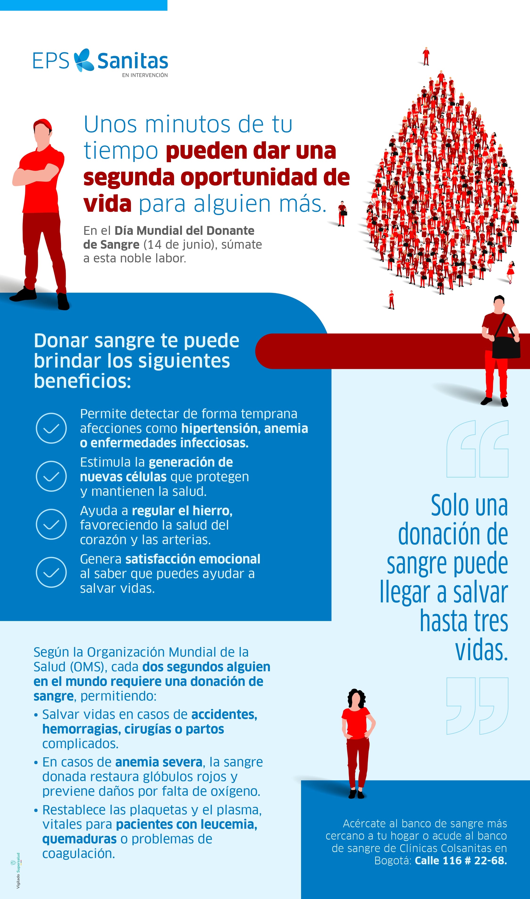 Rendicion de cuentas
