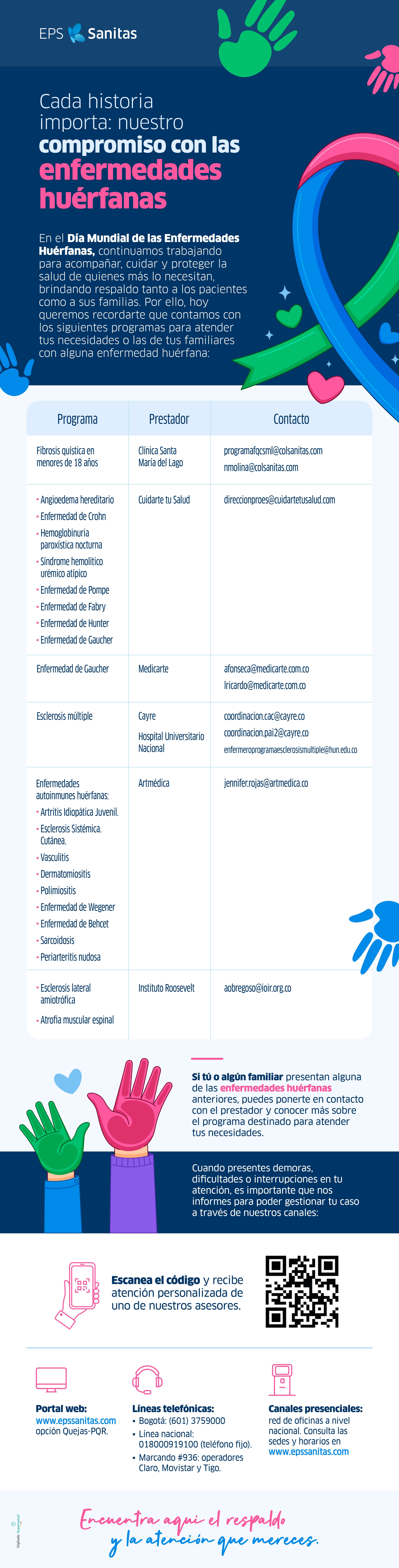 Afiche enfermedades huerfanas
