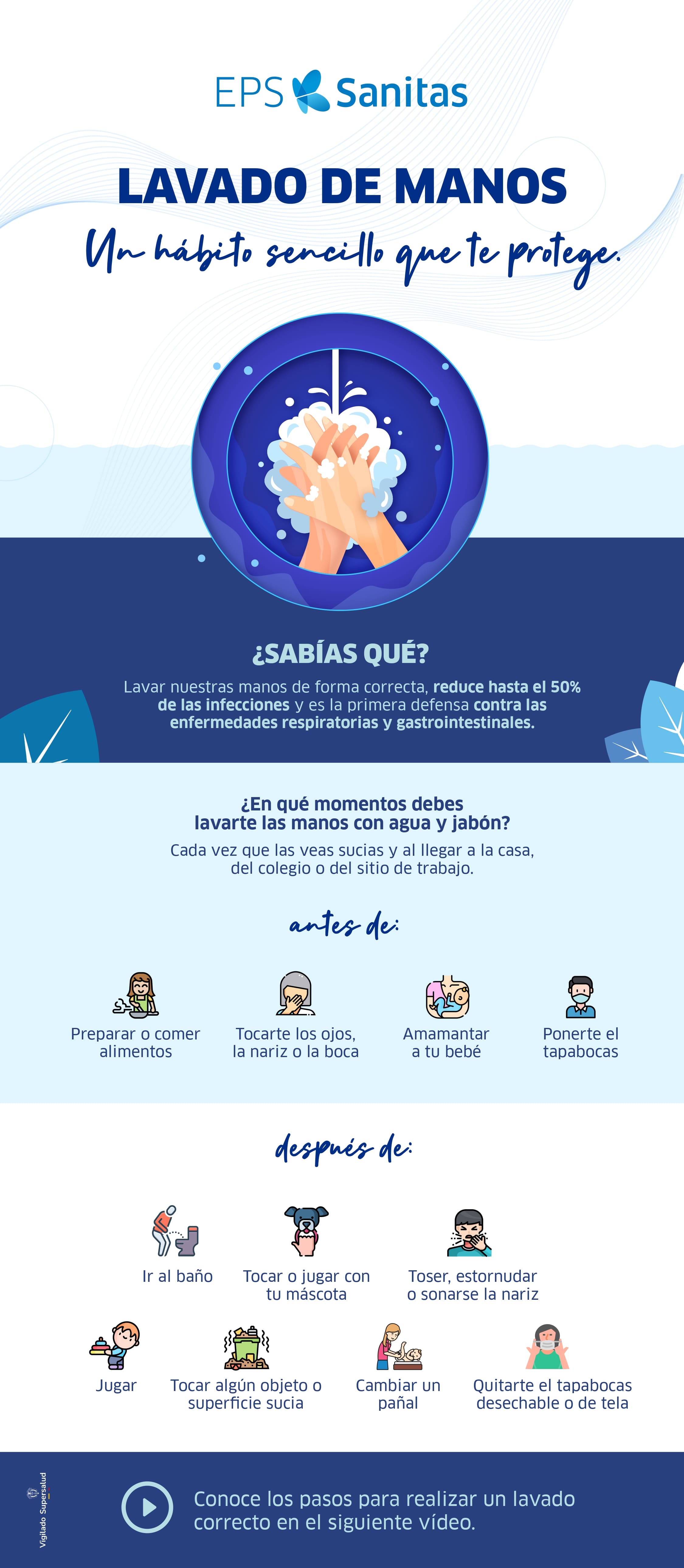 Afiche lavado de manos
