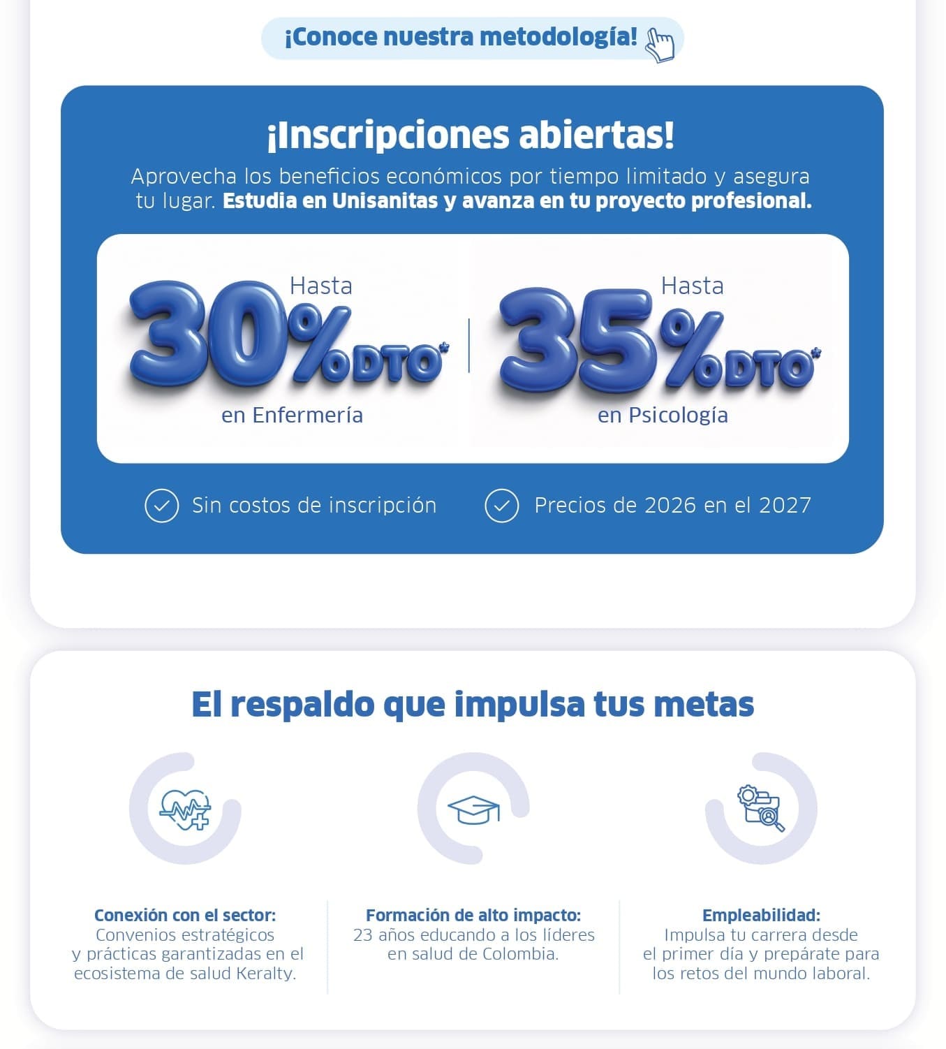 Unisanitas Plan Premium