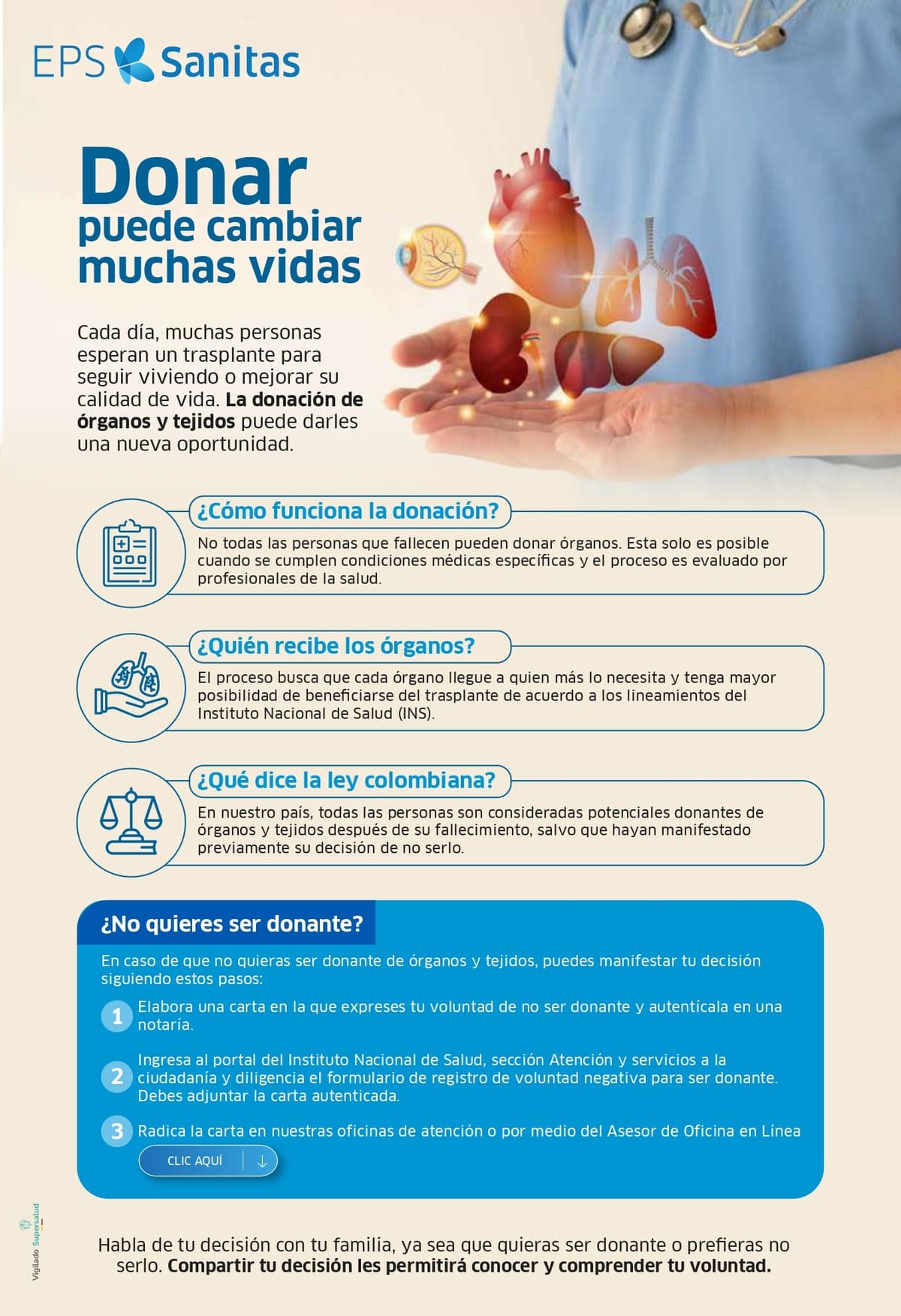 Afiche donación de órganos