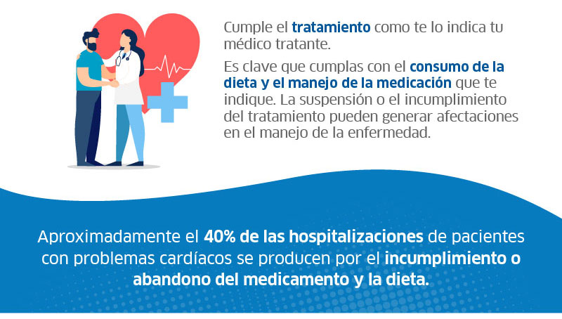 Cuidar tu corazón es un compromiso con la salud2