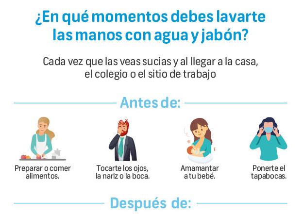 Lavado de manos 3